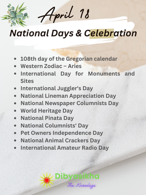 April 18 National Days & Celebration