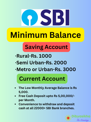 sbi minimum balance