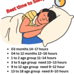 best time to sleep