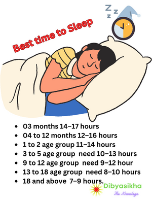 Best time to sleep