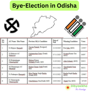 bye election in odisha