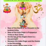shrines present in which part on your Hand