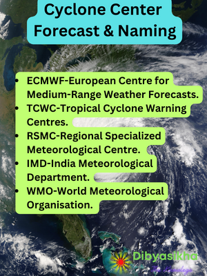 Cyclone-Center-Forecast-Naming