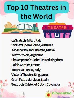 Top 10 Theatres in the World