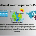 weatherperson day